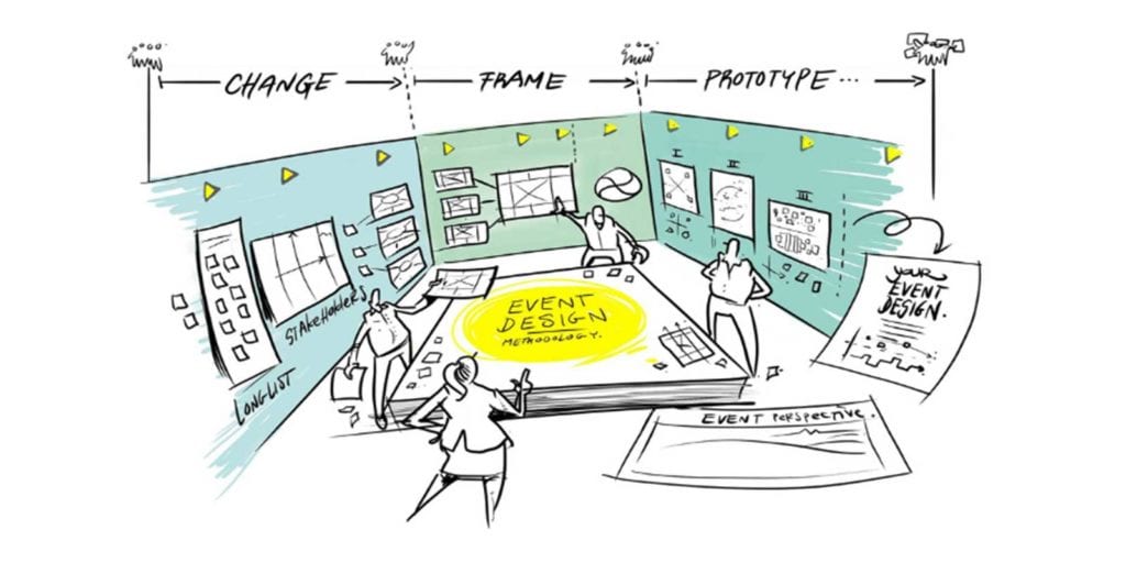 visuel-eventcanvas
