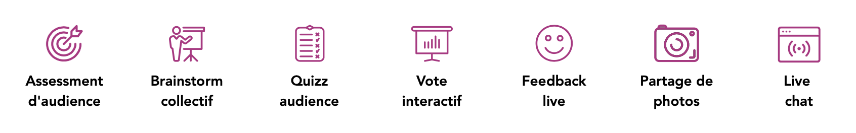 interactivite-evenement-virtuel
